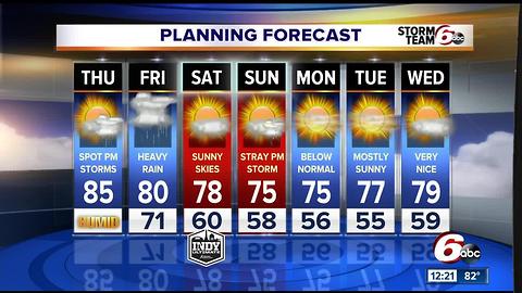 Forecast for Thursday midday