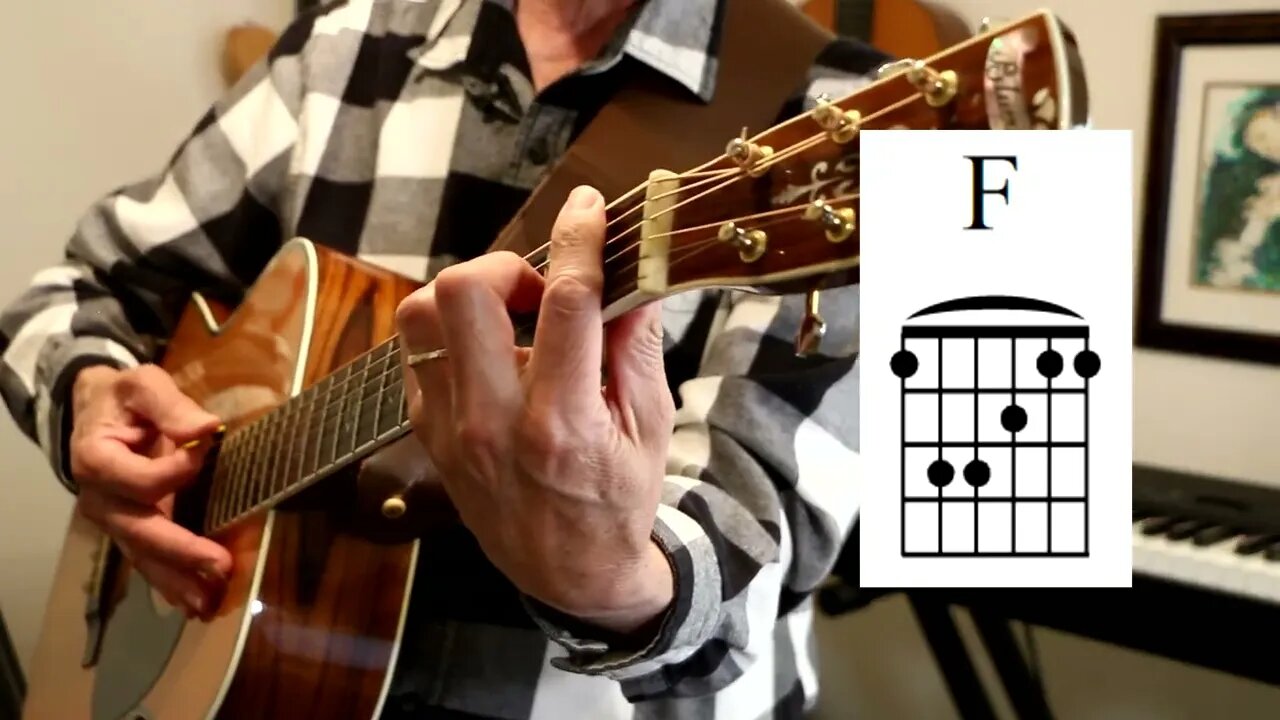 F Barre Guitar Chord