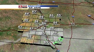 Audra's Evening Forecast