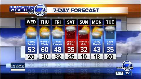 Cold tonight in Colorado, warmer Wednesday and Thursday