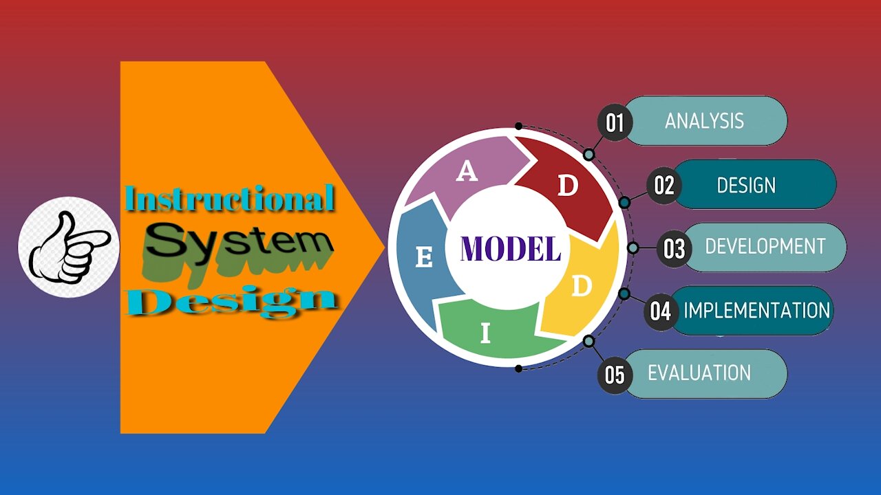 Instructional System Design - Clip 01