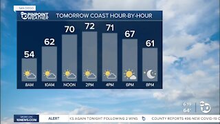 ABC 10News Pinpoint Weather with Jennifer Delacruz