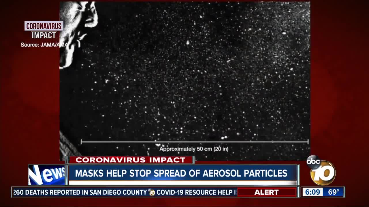 UCSD Research: Masks help stop spread of aerosol particles