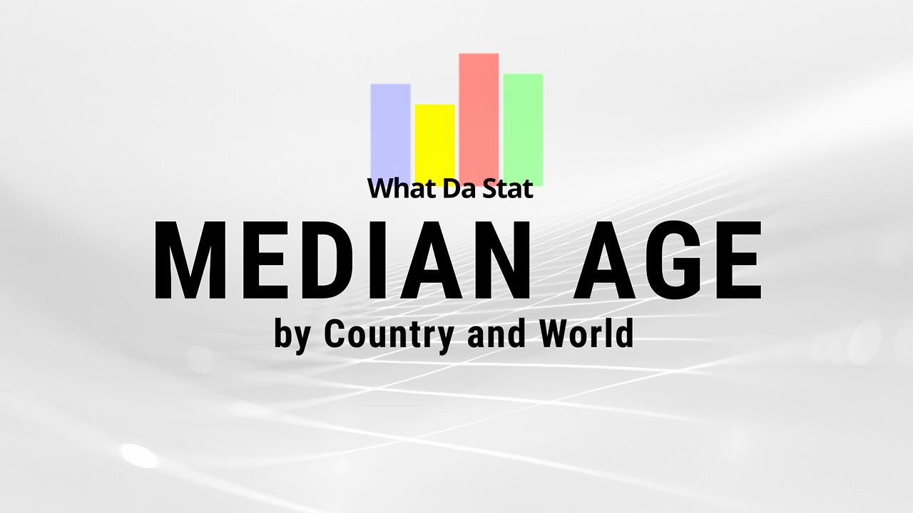 Median Age by Country and World 1950-2024