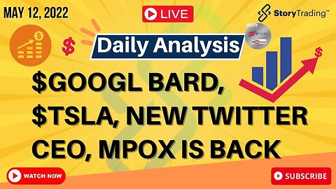 5/12 Daily Analysis: $GOOGL Bard, $TSLA, New Twitter CEO, MPox is Back, & $AUGX $SMSI $DRIO $RUM ERs