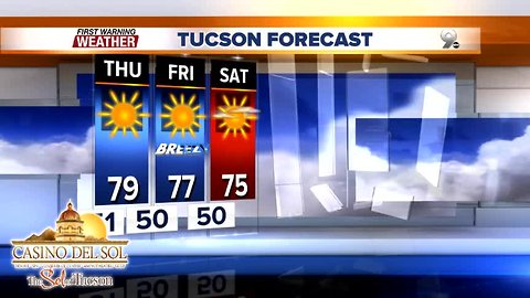 FORECAST: Still no rain in the forecast