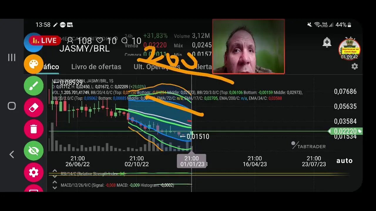 Ao vivo: Mercado cripto cheio de oportunidades. E o bitcoin?