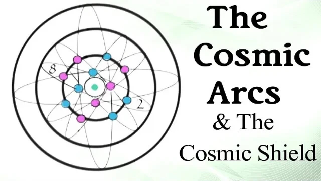 CosmiKShorts: Ep.5 | The Cosmic Arcs & Shields
