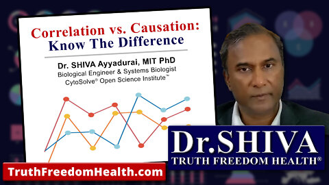 Dr.SHIVA: Correlation vs. Causation - Know The Difference