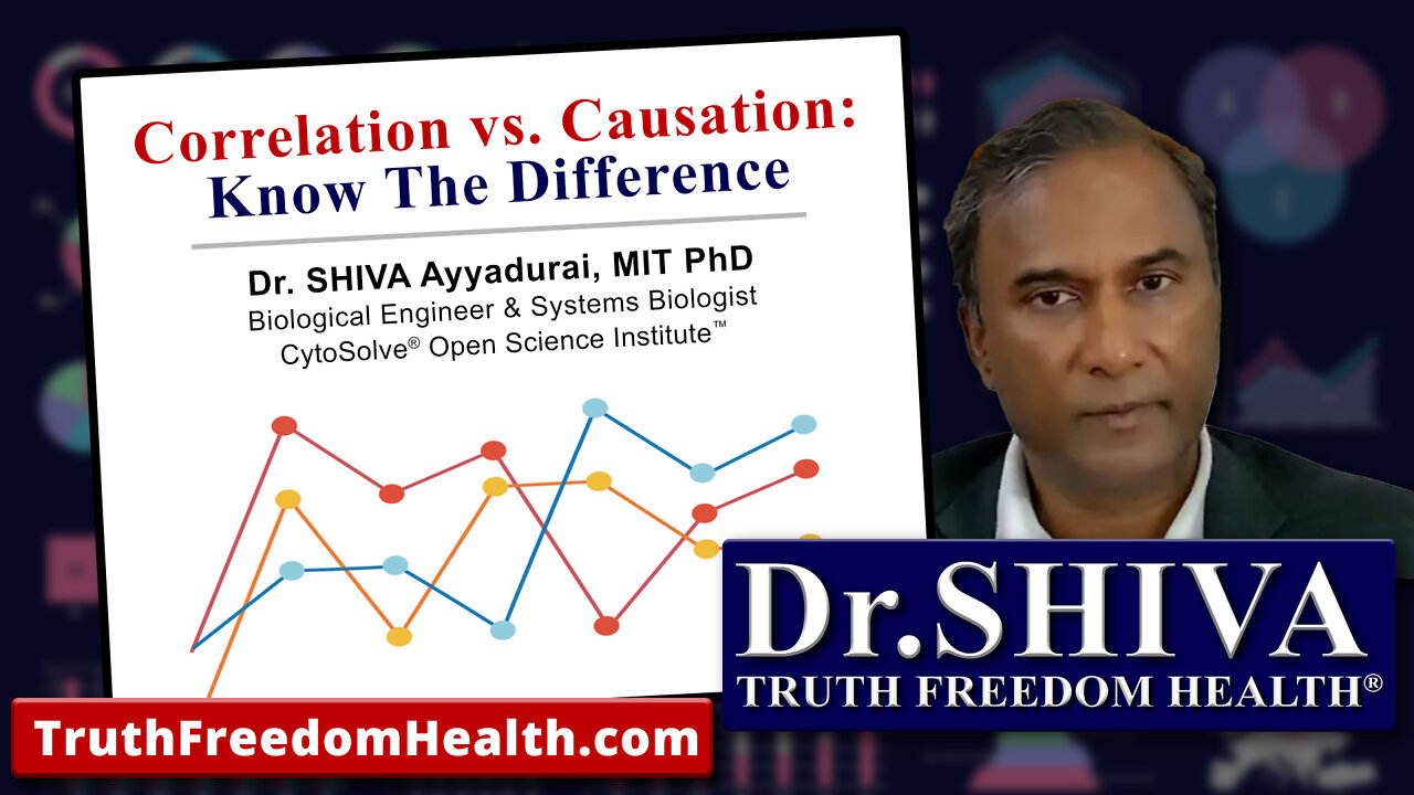 Dr.SHIVA: Correlation vs. Causation - Know The Difference