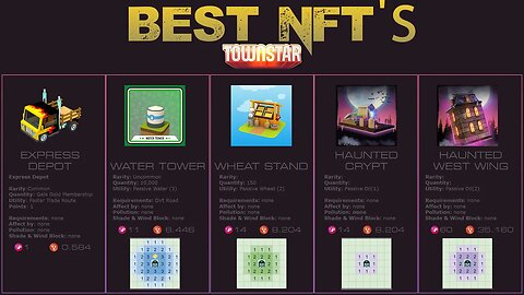 Townstar: Best NFT’s for new players or if you are on a budget.