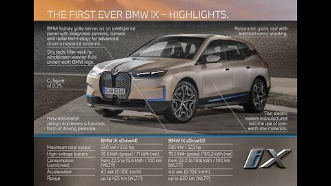 BMW iX – Luxury Electric SUV (BMW iX 2022)