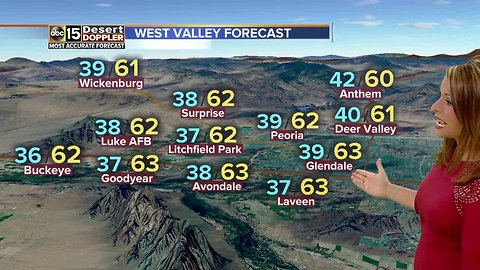 Cold front bringing wind, cooler air