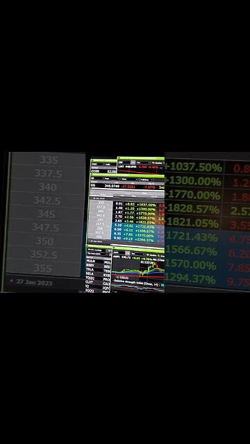 MOASS AMC? GME? BBBY? NOPE. GOLDMAN SACHS PUTS. +1900% join the discord