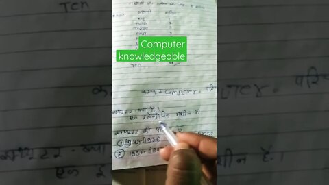 computer knowledgeable#computer_gk कंप्यूटर का जनक किसे कहा जाता कंप्यूटर परिचय