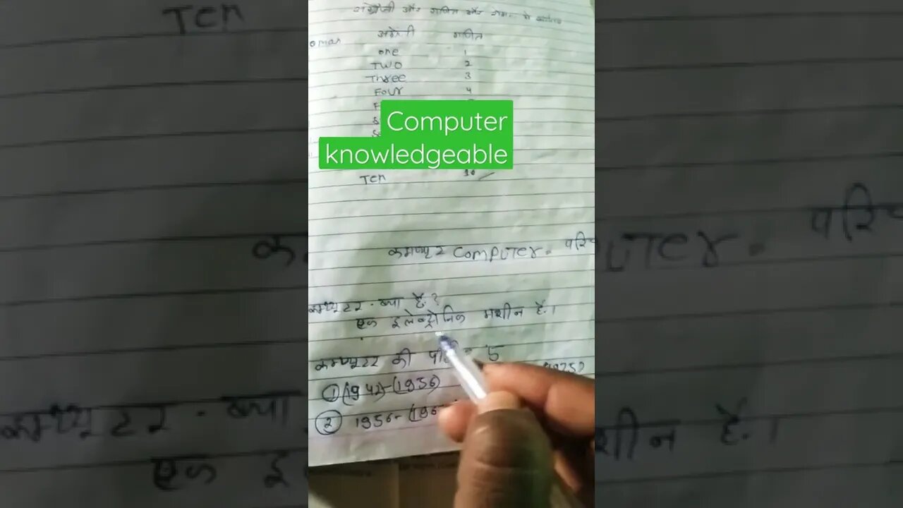 computer knowledgeable#computer_gk कंप्यूटर का जनक किसे कहा जाता कंप्यूटर परिचय