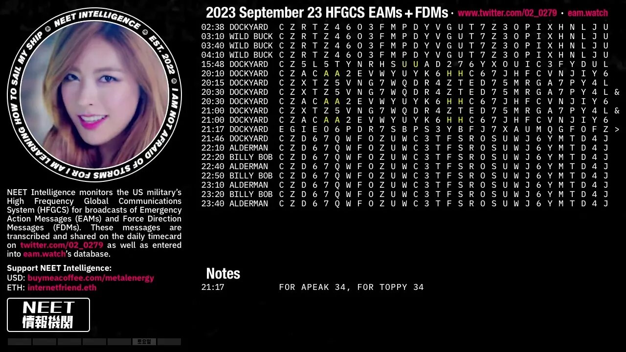 September 23 2023 Emergency Action Messages – US HFGCS EAMs + FDMs