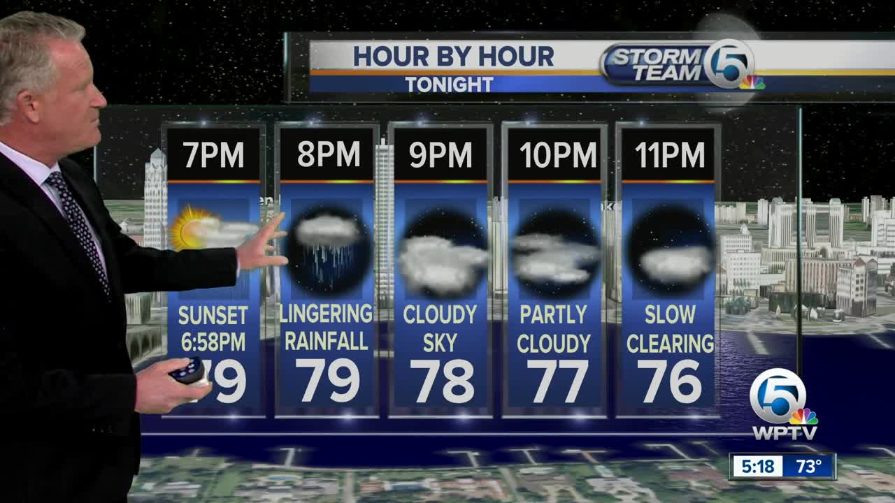 Wednesday night forecast