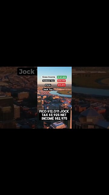 🏈 What The Kansas City Chiefs Will Make After Super Bowl Taxes💰#shorts