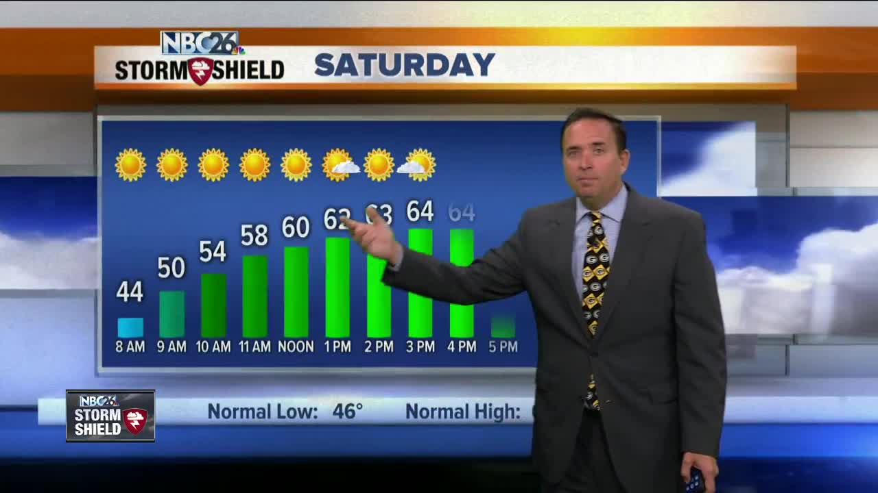 NBC26 Storm Shield Weather Forecast