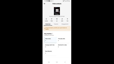 Wisconsin & Georgia Election Fraud Proof
