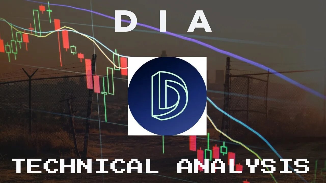 DIA Token Price Prediction-Daily Analysis 2022 Chart
