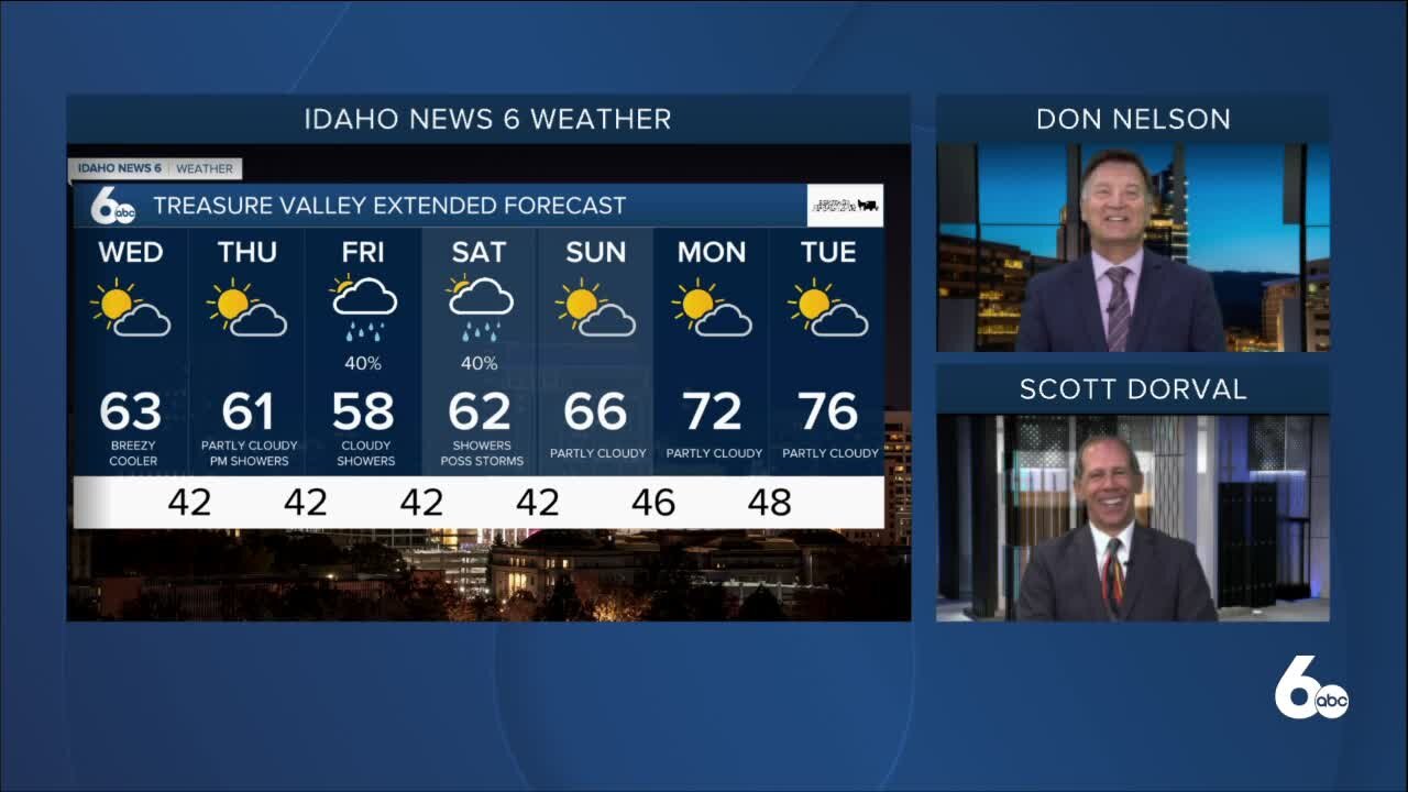 Scott Dorval's Idaho News 6 Forecast - Tuesday 5/18/21