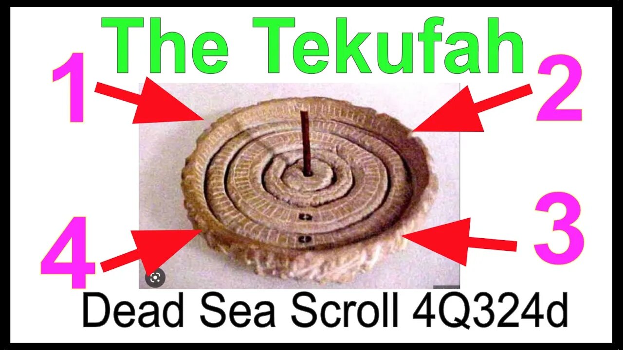The Tekufah, The 364 Day Calendar, Dead Sea Scroll 4Q324d