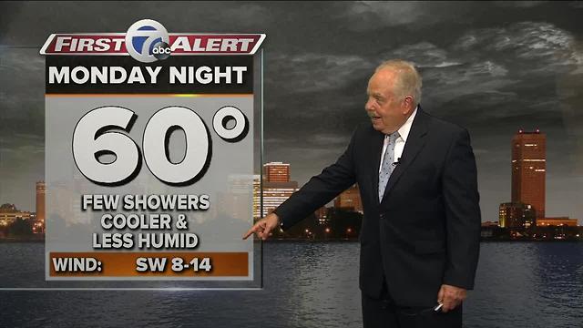 11 pm Sunday Night First Alert Weather