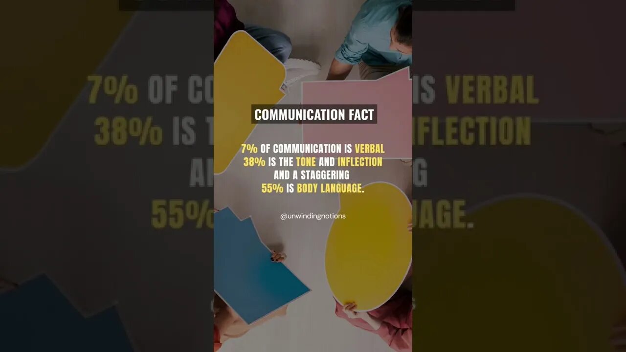 How do you communicate? #communicationskills #communications #interviewtips #facts #communication