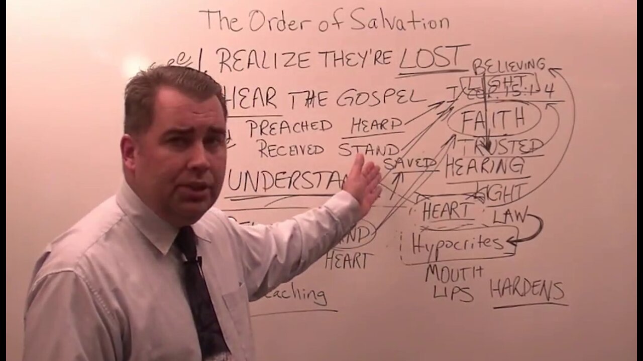 The Order of Salvation