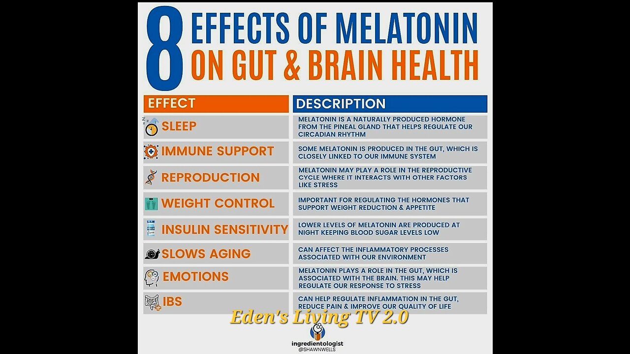 8 affects Melatonin has on the Brain and Gut