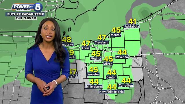 Wednesday weather and top stories