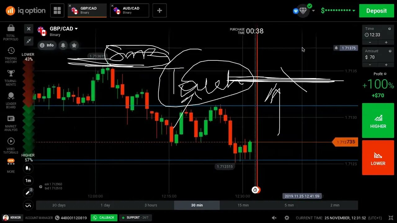 Binary trading complete Price Action Course Part-3 #binary #Binomo #Quotex #pocketoption #Olymp