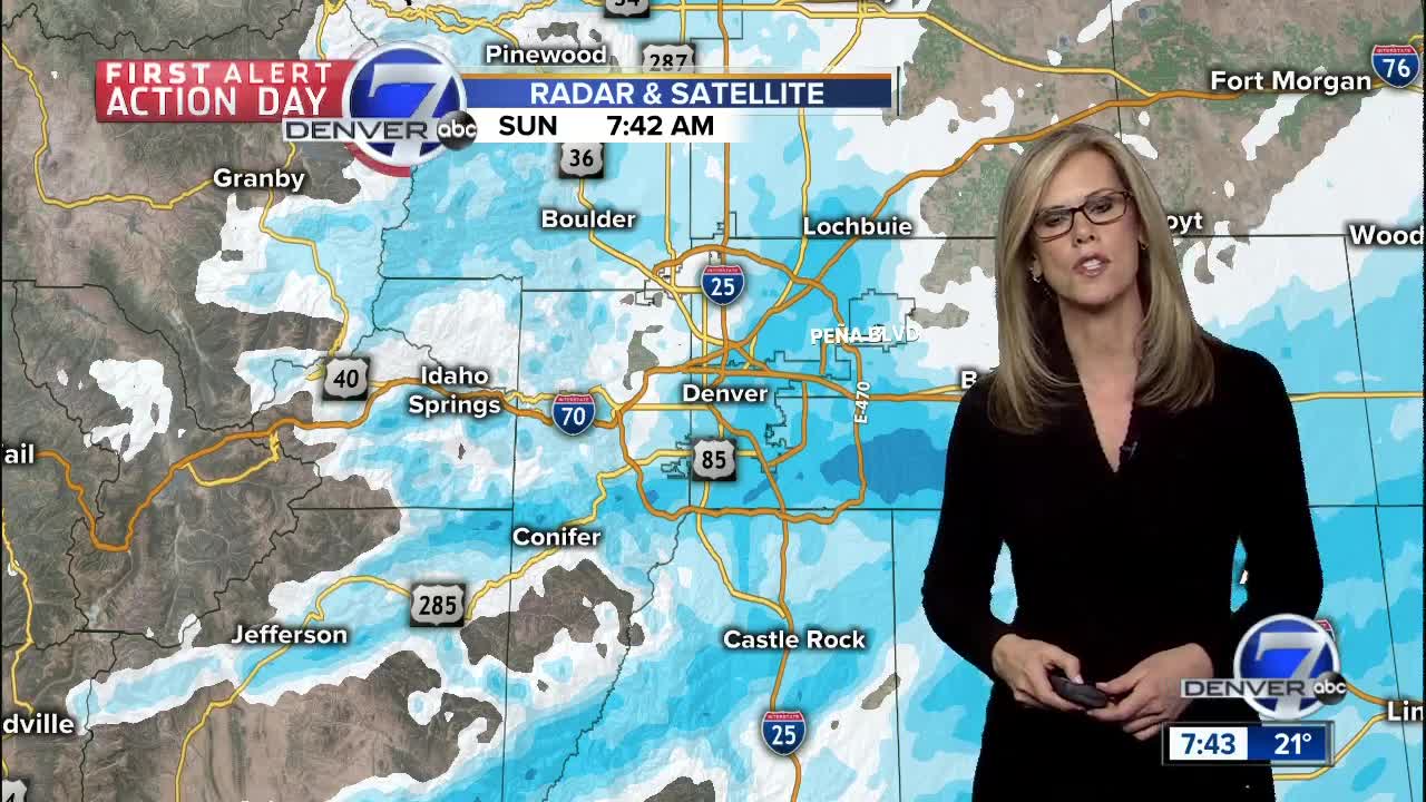 First Alert Action Day: Snow for Denver with highs in the 20s; a freezing Bronco game