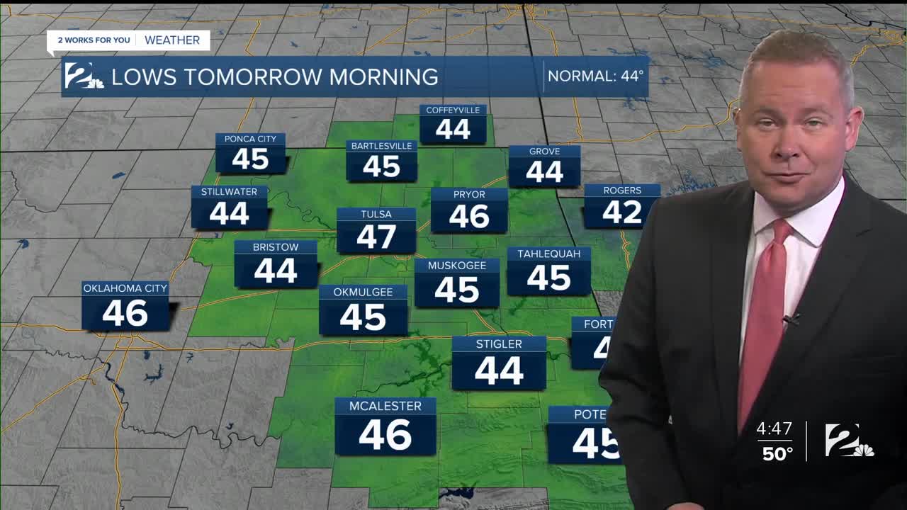 2 Works for You Tuesday Morning Forecast