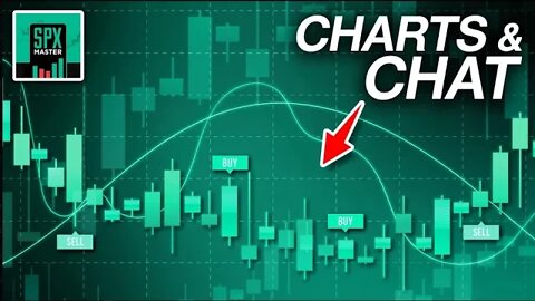 Charts and Chat with Cube and Alfonso October 19 2022 Day trading Stock Options