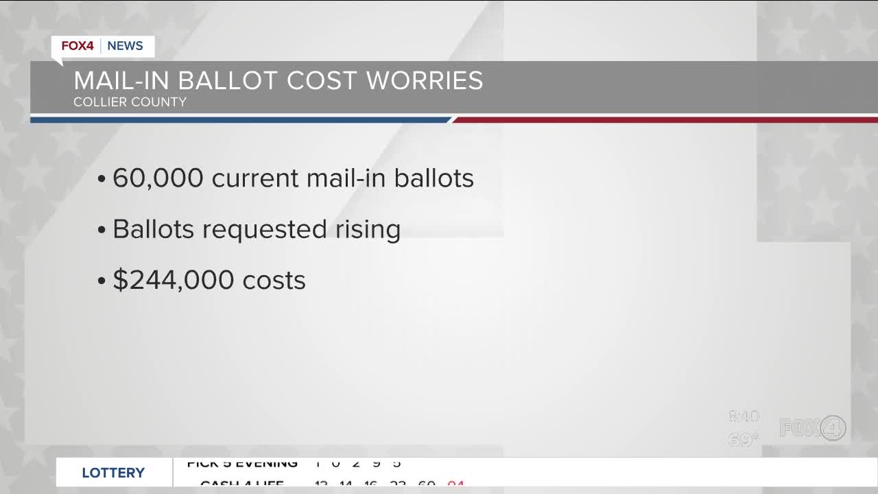 DNC looking at virtual voting options