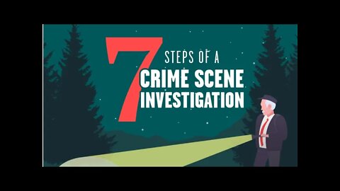 WHAT TO LOOK FOR- INVESTIGATING A CRIME SCENE