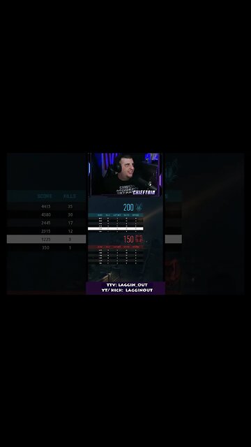 Aggressive cloud hunting. Join us TONIGHT, 8pm EST #lagginoutlegion #lagginout #lagginoutlive