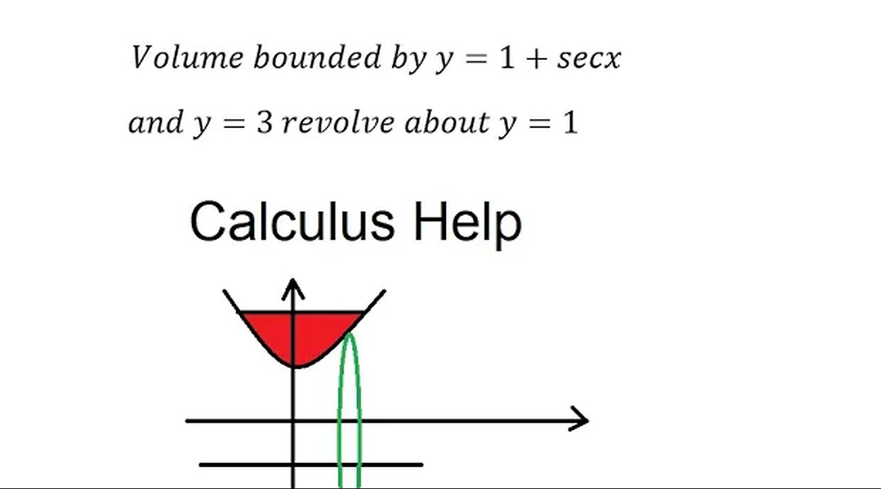 Calculus Help: Volume bounded by y=1+secx and y=3 revolve about y=1