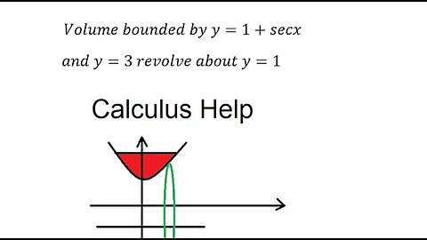 Calculus Help: Volume bounded by y=1+secx and y=3 revolve about y=1