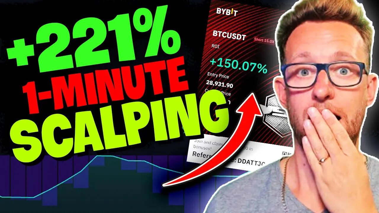 1 Minute Scalping TRADINGVIEW Strategy - Profitable | FOREX CRYPTO & STOCKS Insider Strategy