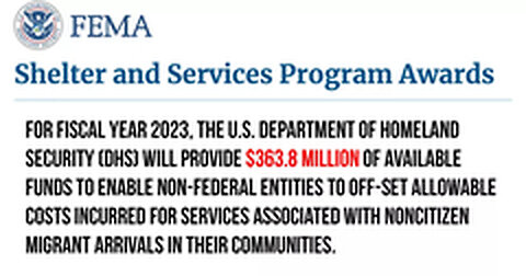 What FEMA’s National Emergency Test is REALLY About 10-4-23 BlazeTV