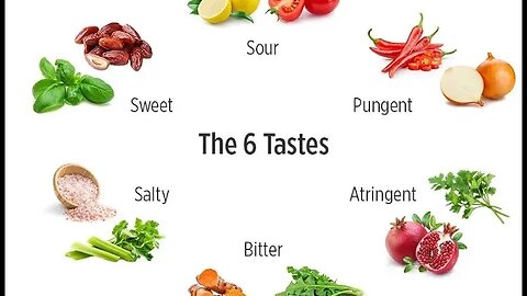 Six distinct tastes available to the tongue, study says ammonium chloride detected as basic taste