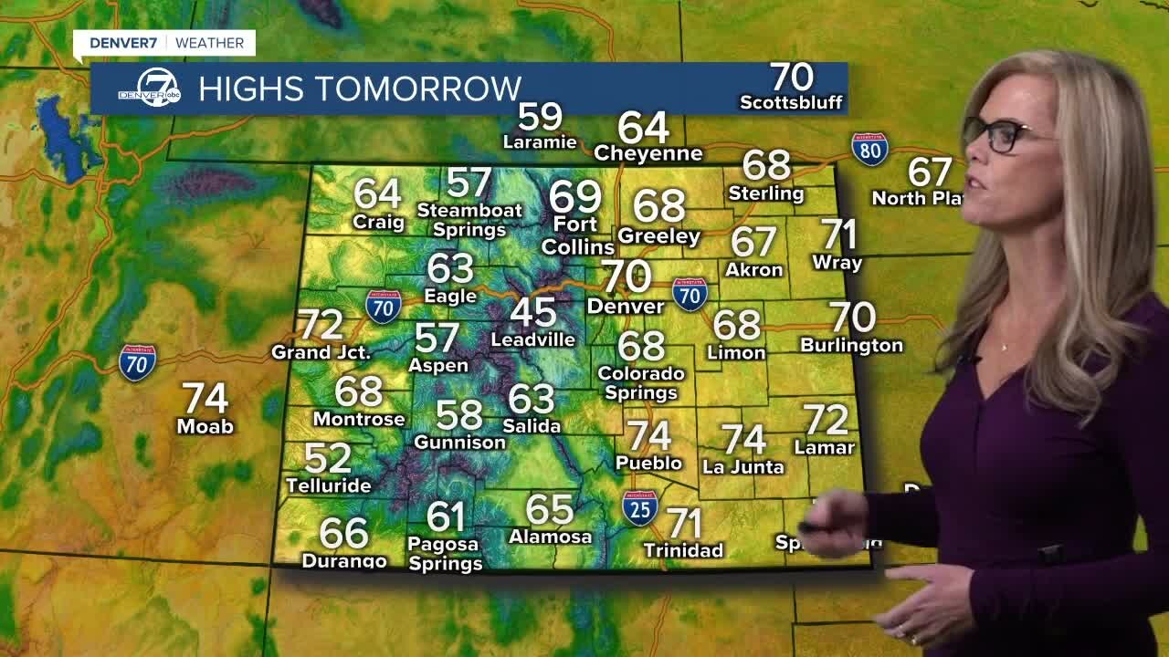 Friday evening forecast