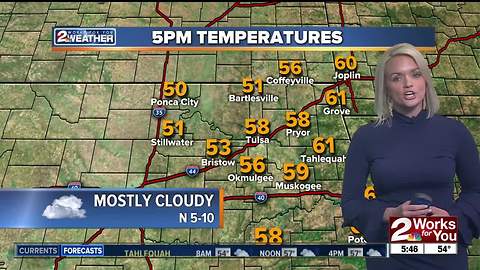 2 Works for You Wednesday Morning Weather Forecast