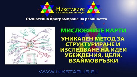 МИСЛОВНИТЕ КАРТИ - УНИКАЛЕН МЕТОД ОТ ТОНИ БЮЗАН - MIND MAPS - MIND MAPPING - НИКСТАРИУС - 204