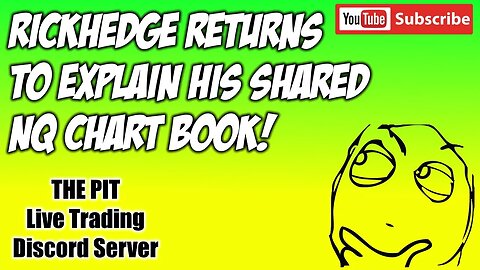 RickHedge Shared Chart Book Explained | The Pit Futures Trading