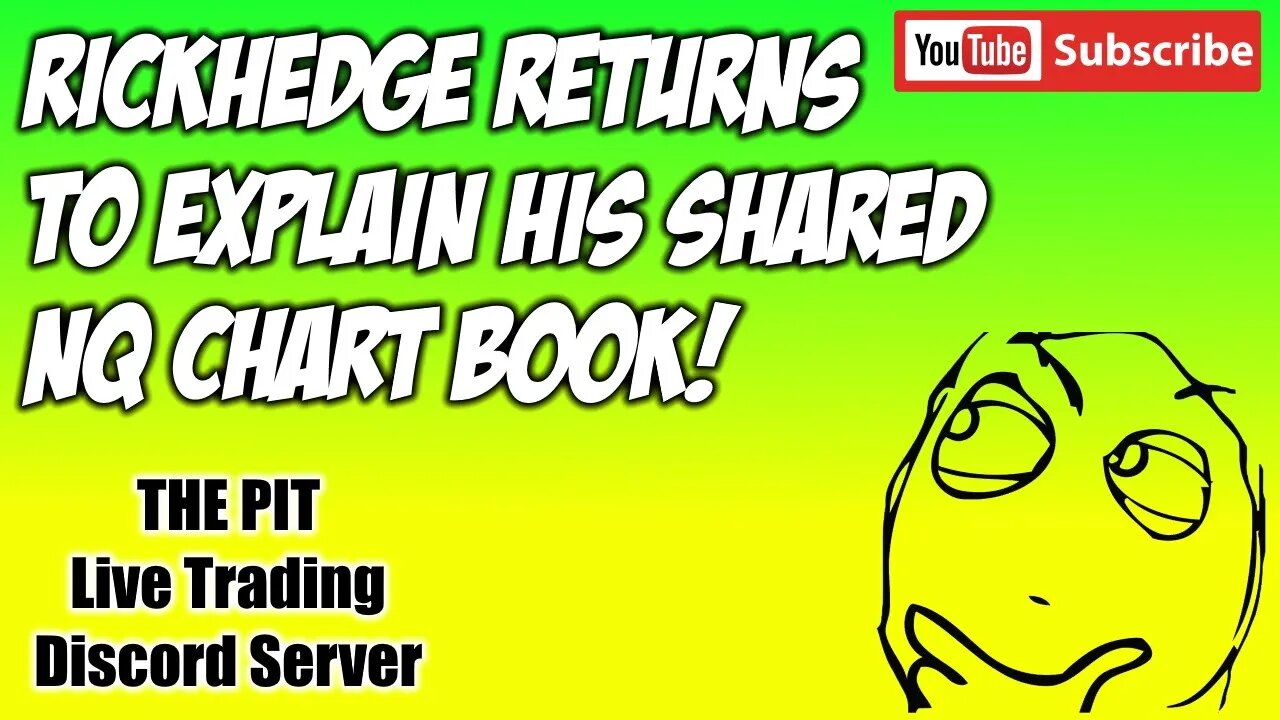 RickHedge Shared Chart Book Explained | The Pit Futures Trading